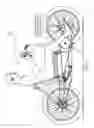 Fig. 03 - Arm powered cycle/vehicle for paraplegics