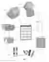 Fig. 02 - Organizational Notebook System