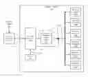 Fig. 01 - Integrated Power Sources for Mobile Electronic Devices