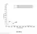 Fig. 09 - Method and apparatus for discriminating modulated light in a mixed light system