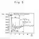 Fig. 06 - Control device of wind turbine generator and control method thereof