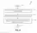 Fig. 05 - Reconfiguration of virtual keyboard