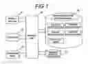Fig. 02 - PORTABLE TERMINAL DEVICE AND DISPLAY CONTROL METHOD