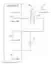 Fig. 01 - Touch-screen panel with multiple sense units and related methods