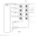 Fig. 06 - Touch-screen panel with multiple sense units and related methods