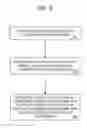 Fig. 06 - Easy word selection and selection ahead of finger