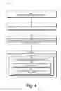 Fig. 05 - Stylus settings