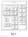 Fig. 06 - Stylus settings