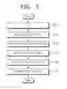 Fig. 06 - METHOD AND APPARATUS FOR CORRECTING TOUCH COORDINATES IN TOUCH SYSTEM