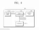 Fig. 10 - METHOD AND APPARATUS FOR CORRECTING TOUCH COORDINATES IN TOUCH SYSTEM