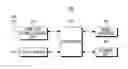 Fig. 01 - METHOD AND APPARATUS FOR USER-ADAPTIVE DATA ARRANGEMENT/CLASSIFICATION IN PORTABLE TERMINAL