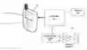 Fig. 01 - Haptic feedback system with stored effects