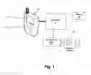 Fig. 02 - Haptic feedback system with stored effects