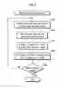 Fig. 05 - Data-processing device and data-processing program with bio-authorization function