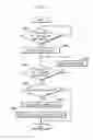 Fig. 06 - Data-processing device and data-processing program with bio-authorization function