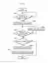 Fig. 11 - Data-processing device and data-processing program with bio-authorization function