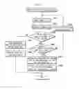 Fig. 12 - Data-processing device and data-processing program with bio-authorization function