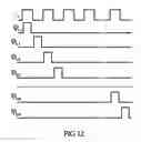Fig. 08 - Capacitive touchscreen signal acquisition without panel reset