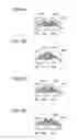 Fig. 06 - Method for driving input-output device, and input-output device
