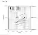Fig. 10 - Method for driving input-output device, and input-output device