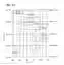 Fig. 13 - Input-output device and method for driving the same
