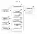 Fig. 08 - PORTABLE ELECTRONIC EQUIPMENT AND METHOD FOR CONTROLLING STARTUP OF APPLICATION THEREOF