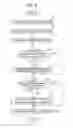 Fig. 09 - PORTABLE ELECTRONIC EQUIPMENT AND METHOD FOR CONTROLLING STARTUP OF APPLICATION THEREOF