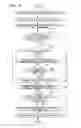 Fig. 11 - PORTABLE ELECTRONIC EQUIPMENT AND METHOD FOR CONTROLLING STARTUP OF APPLICATION THEREOF