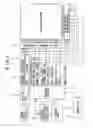 Fig. 02 - DISPLAY DEVICE