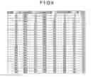 Fig. 09 - DISPLAY DEVICE