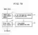 Fig. 18 - DISPLAY DEVICE