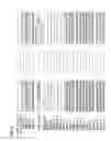 Fig. 09 - Light emitting device and method for driving thereof