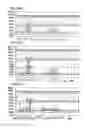 Fig. 40 - Light emitting device and method for driving thereof