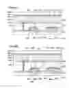 Fig. 41 - Light emitting device and method for driving thereof