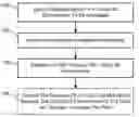 Fig. 01 - PERSONALIZED NAVIGATION THROUGH VIRTUAL 3D ENVIRONMENTS