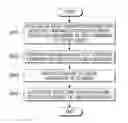Fig. 01 - DISPLAY APPARATUS AND 3D IMAGE ACQUISITION-EXAMINATION METHOD THEREOF