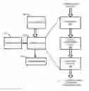 Fig. 01 - SYSTEMS AND METHODS FOR SUBDIVIDING AND STORING VERTEX DATA