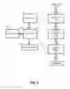 Fig. 05 - SYSTEMS AND METHODS FOR SUBDIVIDING AND STORING VERTEX DATA