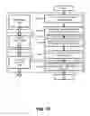 Fig. 13 - SYSTEMS AND METHODS FOR SUBDIVIDING AND STORING VERTEX DATA