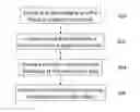 Fig. 01 - DIGITAL COMIC BOOK FRAME TRANSITION METHOD