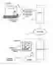 Fig. 01 - Remote instruction system, remote instruction method, and program product therefor