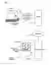 Fig. 02 - Remote instruction system, remote instruction method, and program product therefor