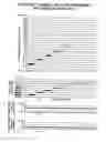 Fig. 02 - Apparatus, method and system to enhance legibility of images shown on a passive display in a bright environment by increasing or maintaining a range of grey levels and decreasing a number of grey levels in that range