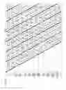 Fig. 07 - Driving method of liquid crystal display device