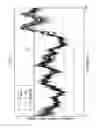 Fig. 08 - Image formation apparatus utilizing a transfer belt