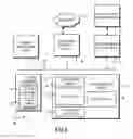 Fig. 02 - Reducing use of periodic key frames in video conferencing