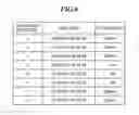 Fig. 09 - Image pickup apparatus, information distributing apparatus, information transmission method, information distribution method, and computer-readable storage medium storing control program therefor