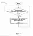 Fig. 32 - 3D PROJECTOR