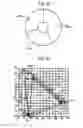 Fig. 09 - Light source device and projection display apparatus