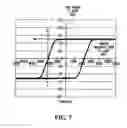 Fig. 09 - Method and apparatus for testing magnetic properties of magnetic media